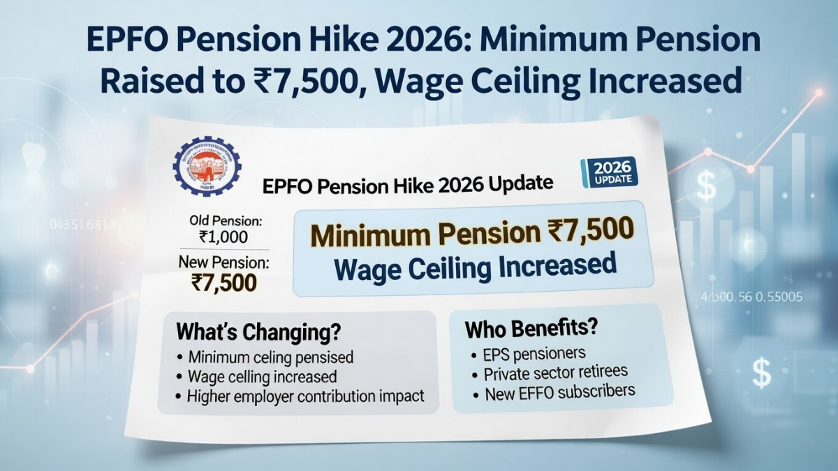 EPFO pension hike 2026