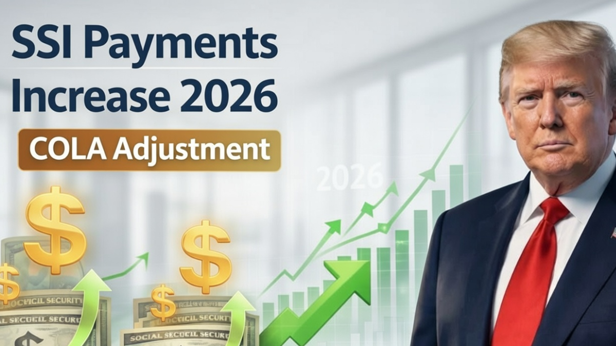 SSI payments 2026